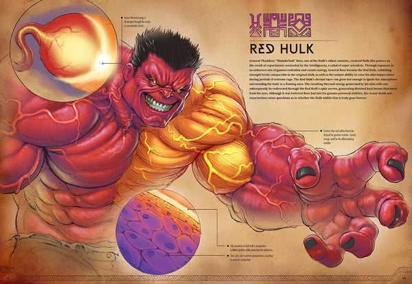 Marvel Anatomy: A Scientific Study of the Superhuman – Insight