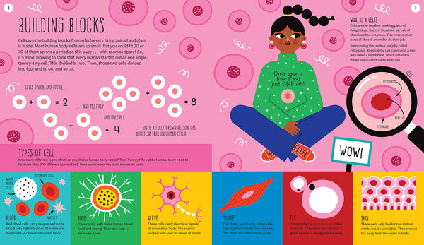 How to Make a Human – Insight Editions