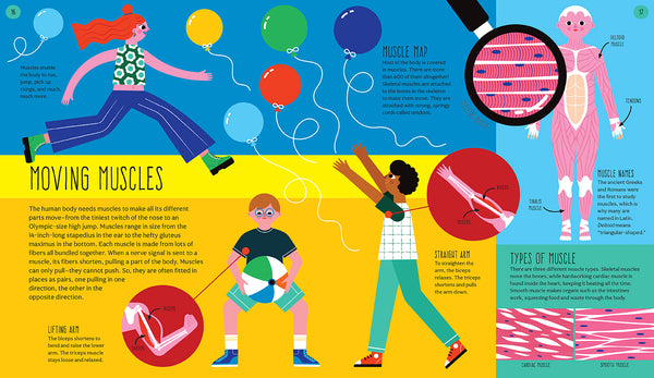 How to Make a Human – Insight Editions