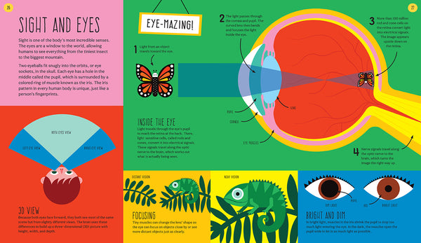 How to Make a Human – Insight Editions