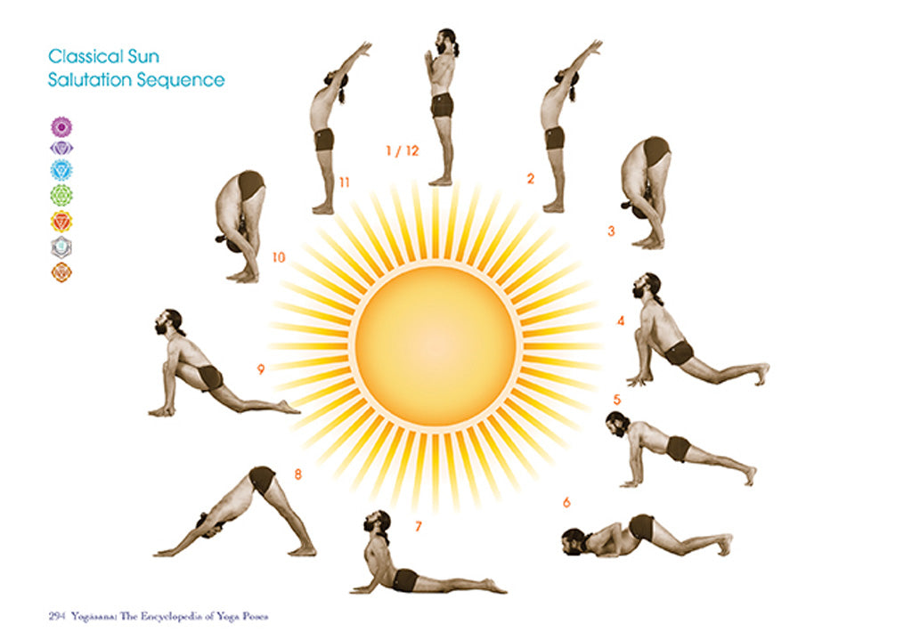 2100 Asanas: The Complete Yoga Poses by Daniel Lacerda – Jyotish eBooks