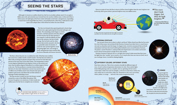 Spacepedia – Insight Editions