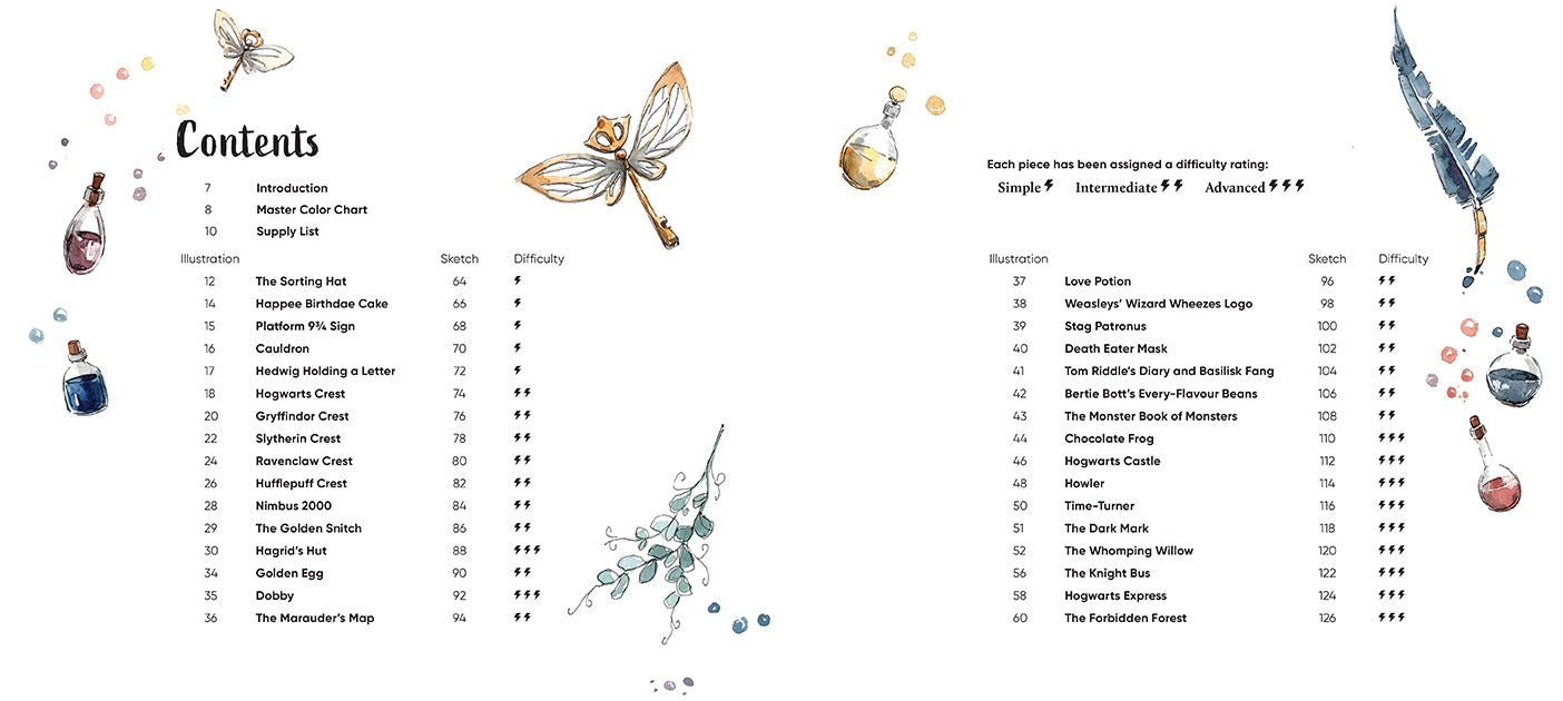 Harry Potter Watercolor Magic Insight Editions